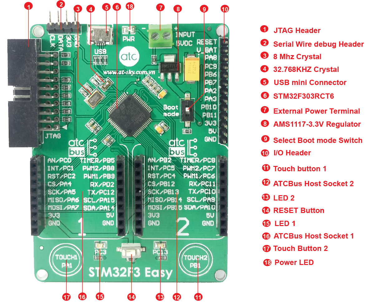 Stm32 среда. Stm32f3discovery swd. разъем stm32 jtag и swd. stm32f103 jtag. разъем stm32 jtag.